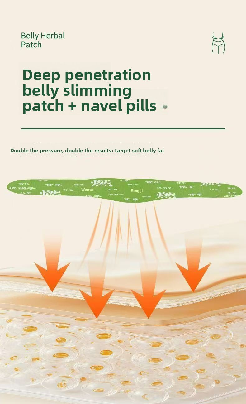 WarmFit Herbal Belly Slim Patch