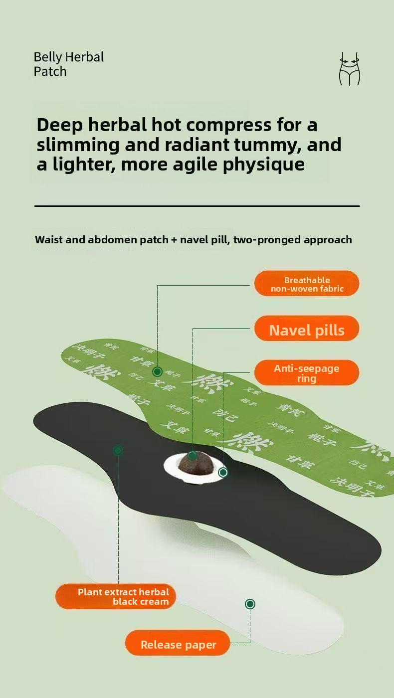 WarmFit Herbal Belly Slim Patch